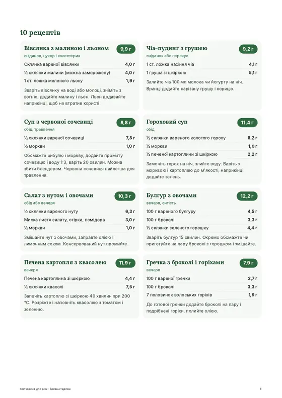 Прості рецепти